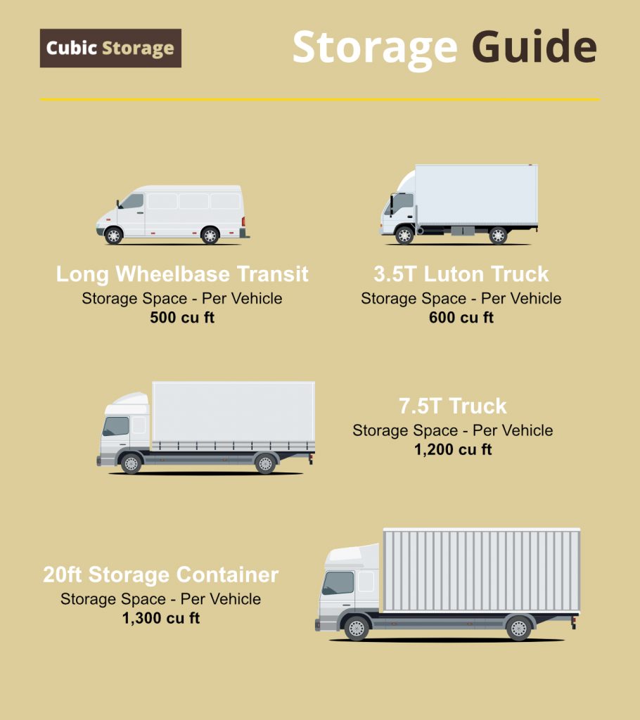 Storage Guide